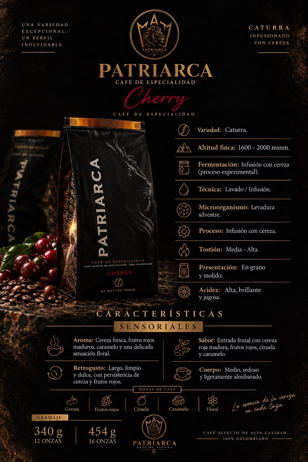 Café Cherry - Edición de Temporada